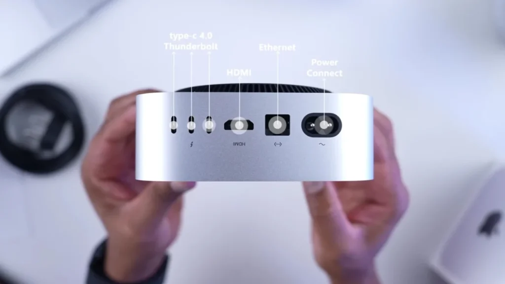 Mac mini M4 ports back side