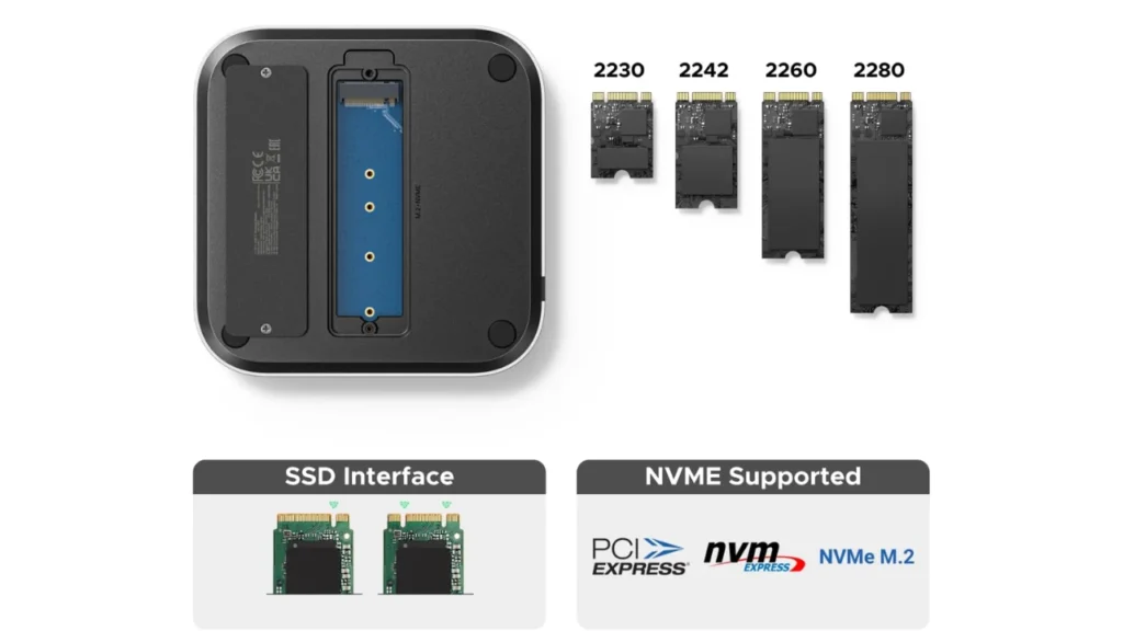 UGREEN Dock Stand Features