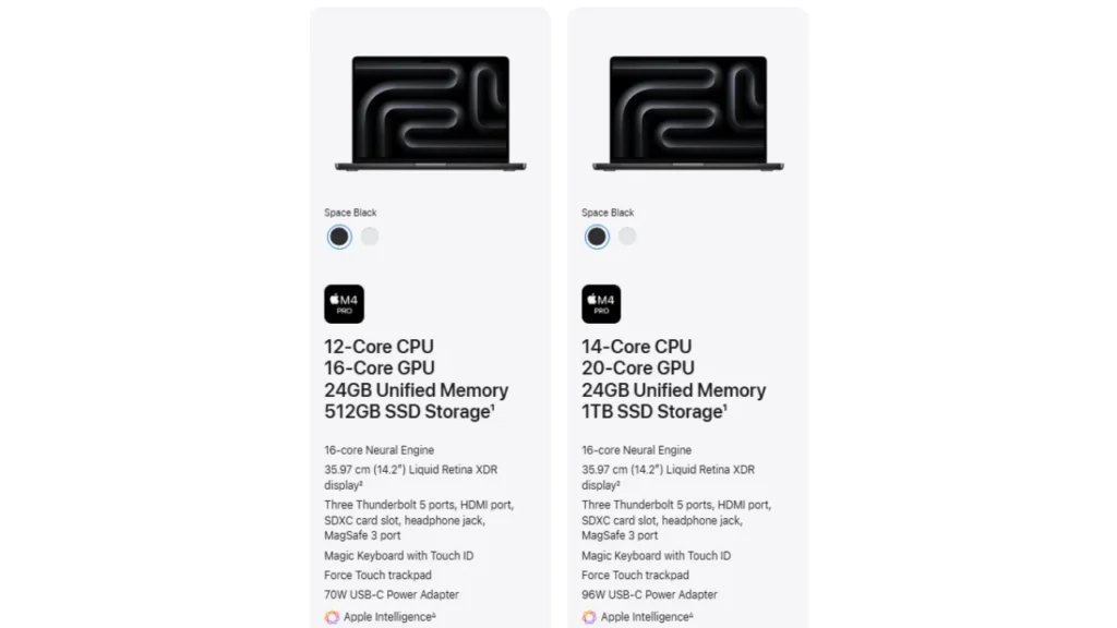 A Quick Recap of the M4 MacBook Pro