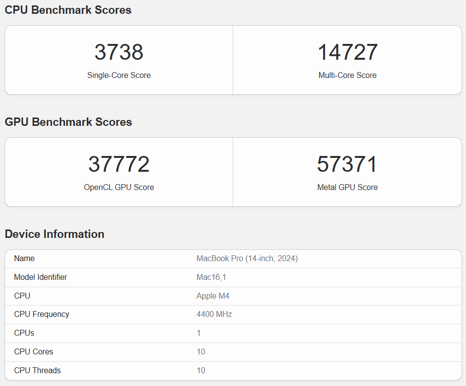 M4 CPU and GPU Benchmark Result